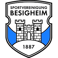 Spvgg Besigheim
